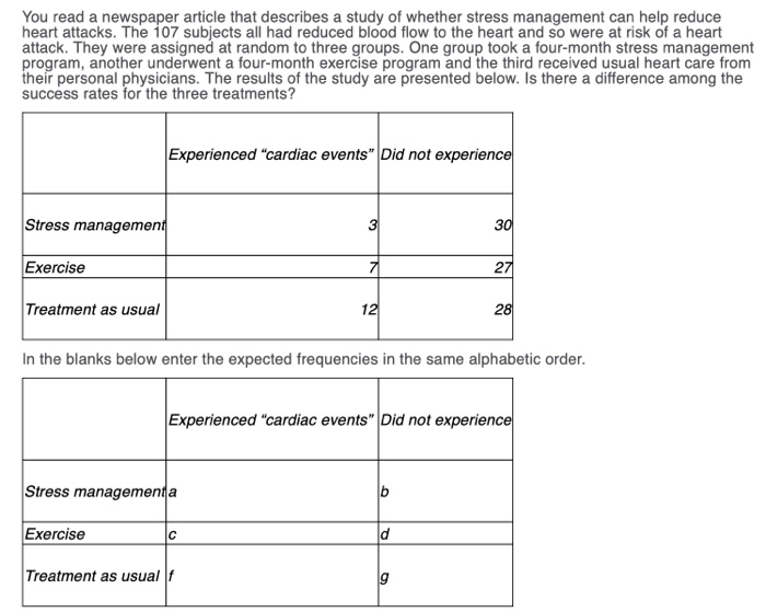 Solved: *round To 2 Decimal Places!1) In The Blanks Below | Chegg.com
