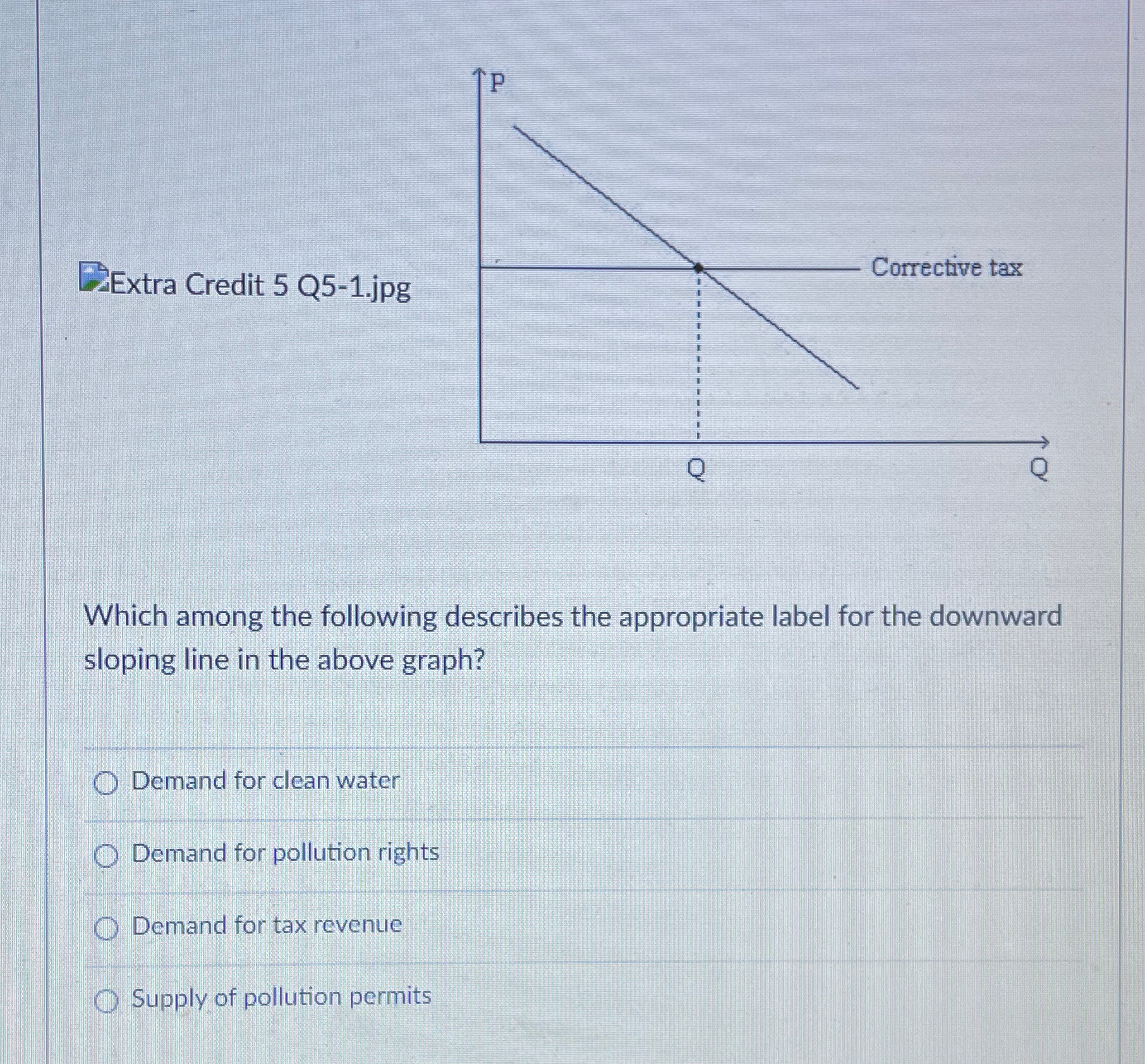 Solved Extra Credit 5 ﻿Q5-1.jpgWhich among the following | Chegg.com