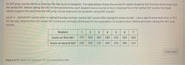 Solved An SAT prep course claims to improve the test score | Chegg.com