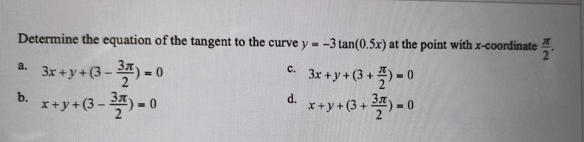 y(x) = tan x derivative