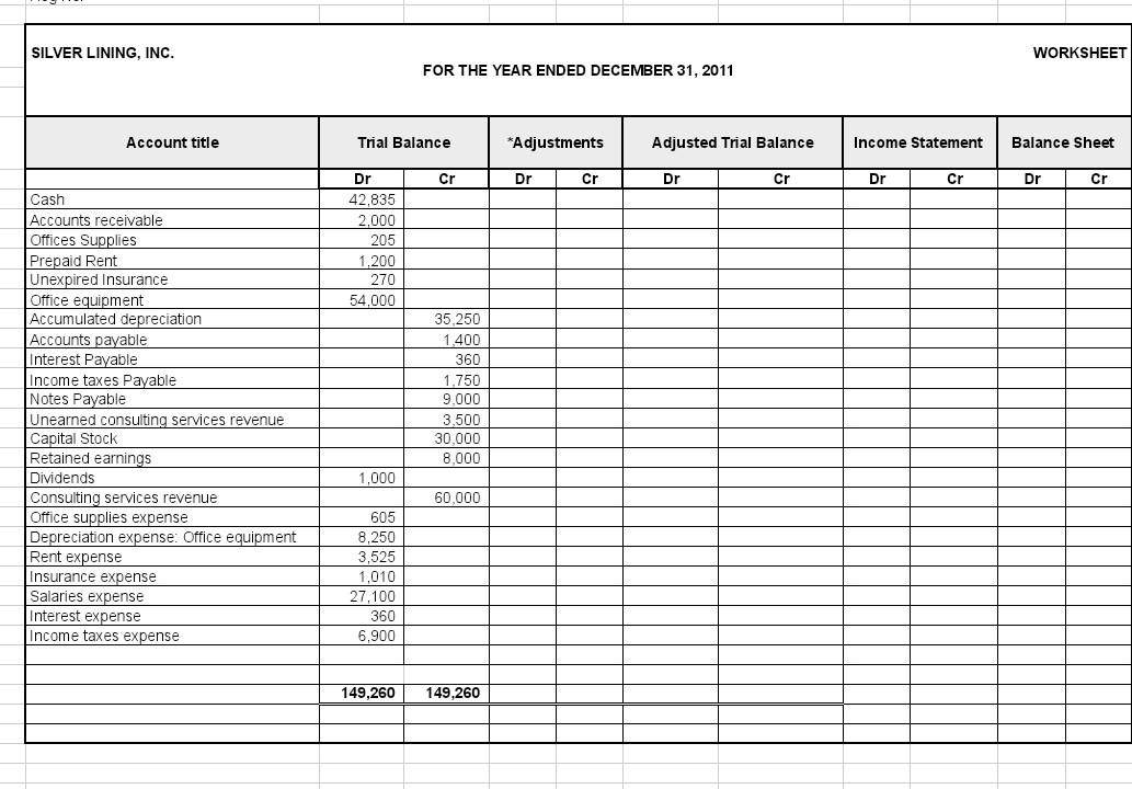 Solved Assignment 2 Silver Lining, Inc., provides investment