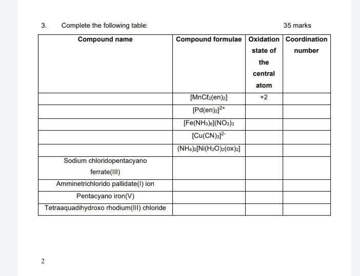 Solved 3. Complete the following table: 35 marks | Chegg.com