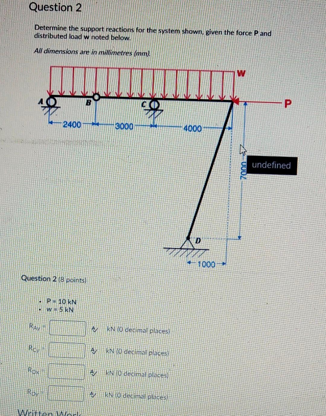Solved Question 2 Determine the support reactions for the | Chegg.com
