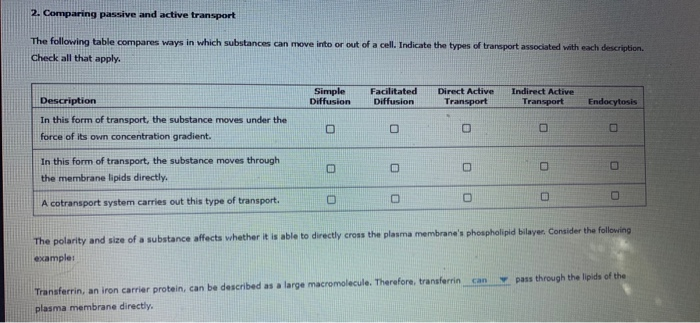 active-and-passive-transport-venn-diagram