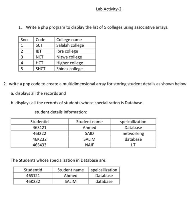Solved Lab activity-1 1. Write a php program to display the | Chegg.com