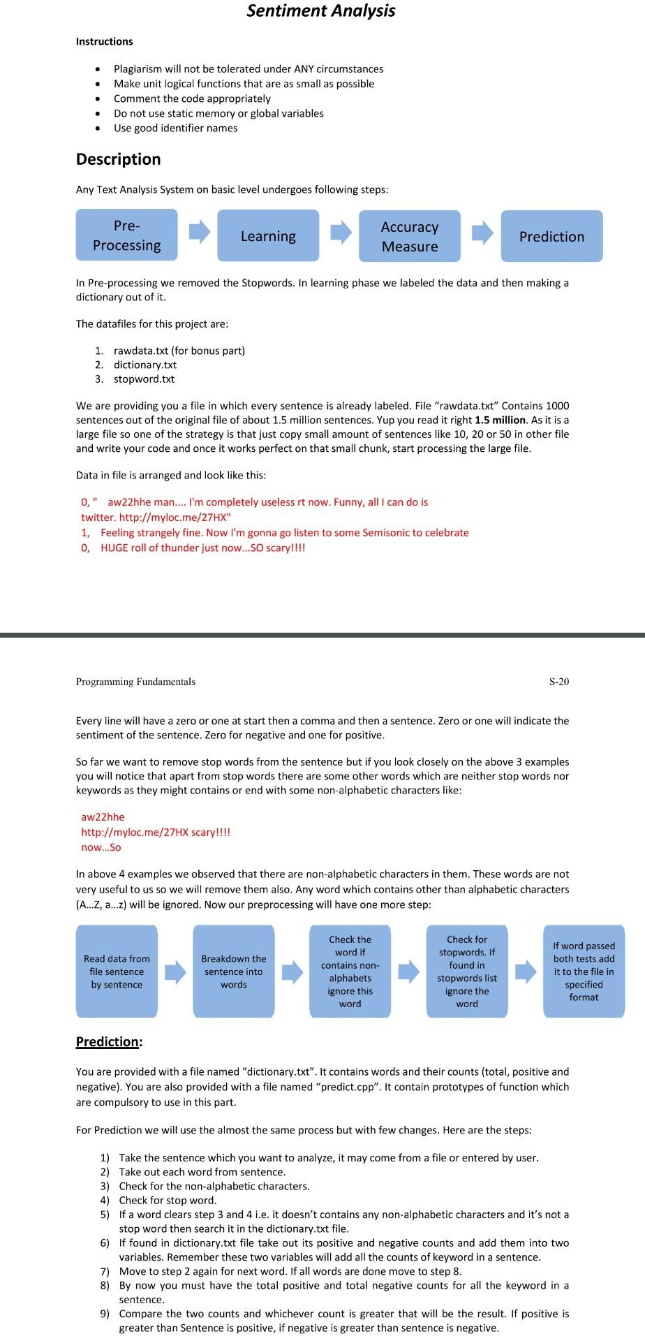 Solved Sentiment Analysis Instructions . . Plagiarism Will | Chegg.com