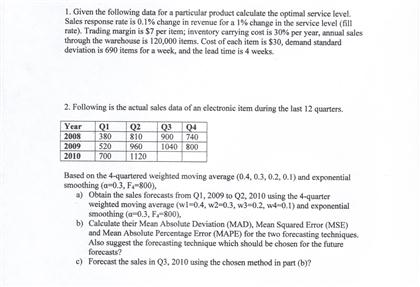 Solved Given the following data for a particular product | Chegg.com