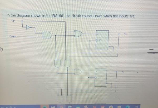 Solved In the diagram shown in the FIGURE the circuit counts | Chegg.com
