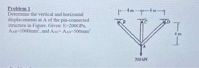 Solved Problem 1 Determine the vertical and horizontal | Chegg.com