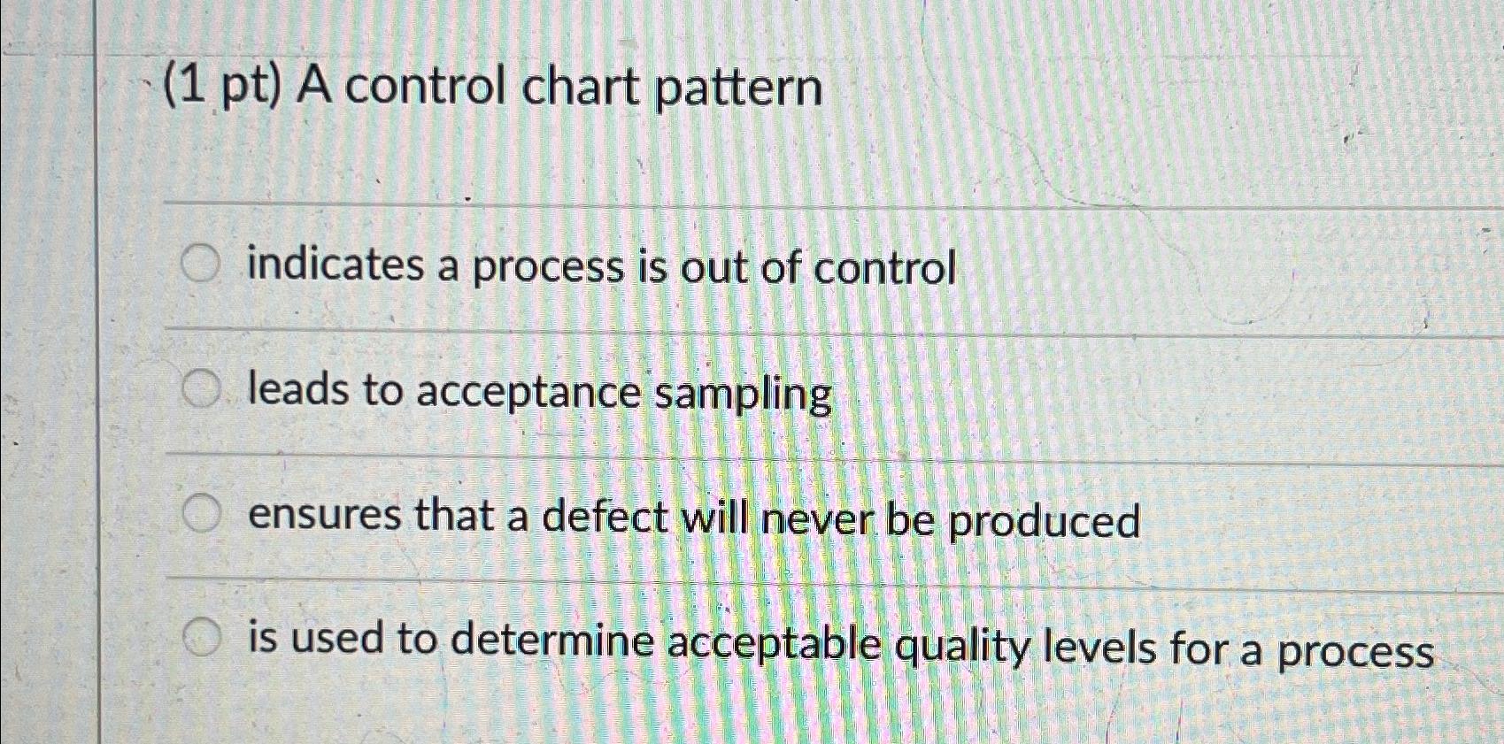 Solved (1 ﻿pt) ﻿A control chart patternindicates a process | Chegg.com