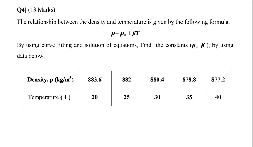 Solved Q4 13 Marks The Relationship Between The Densit Chegg Com