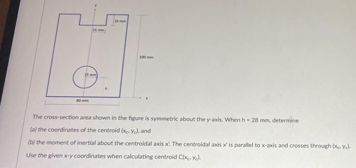 Solved 15 100 5 mm The cross-section area shown in the | Chegg.com