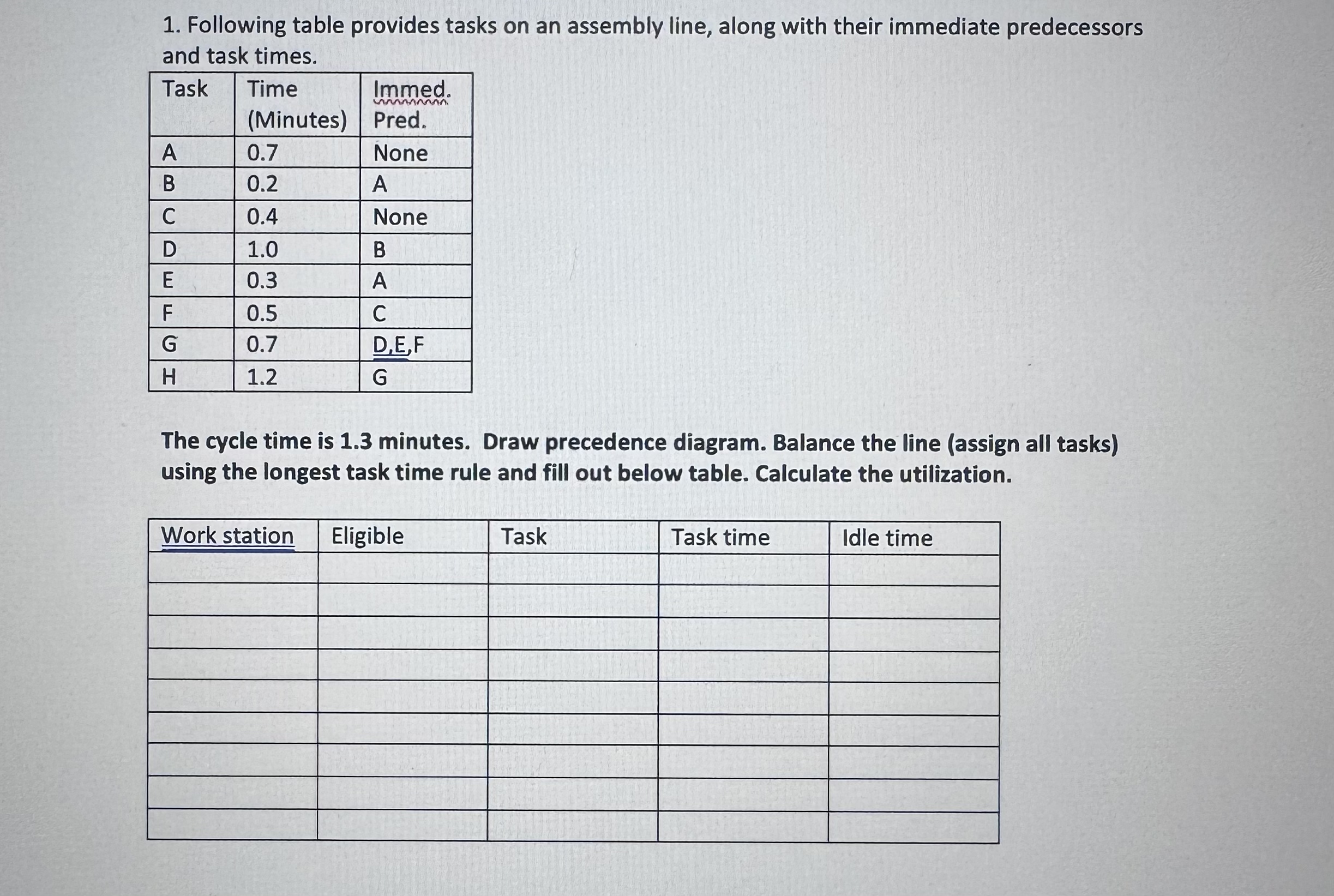 Following table provides tasks on an assembly line, | Chegg.com