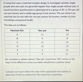 Solved A researcher uses a matched-samples design to | Chegg.com