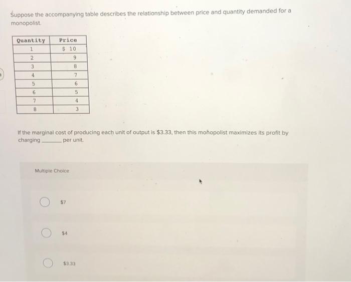 Solved 3) Suppose the accompanying table describes the | Chegg.com