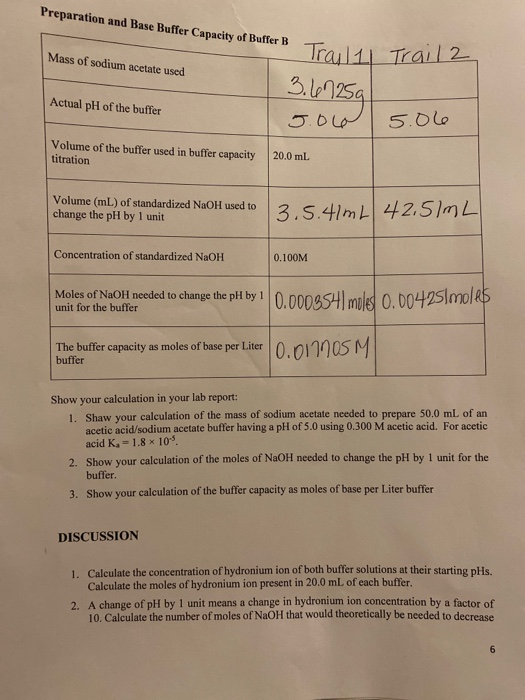 Solved Preparation and Base Buffer Capacity of Buffer B