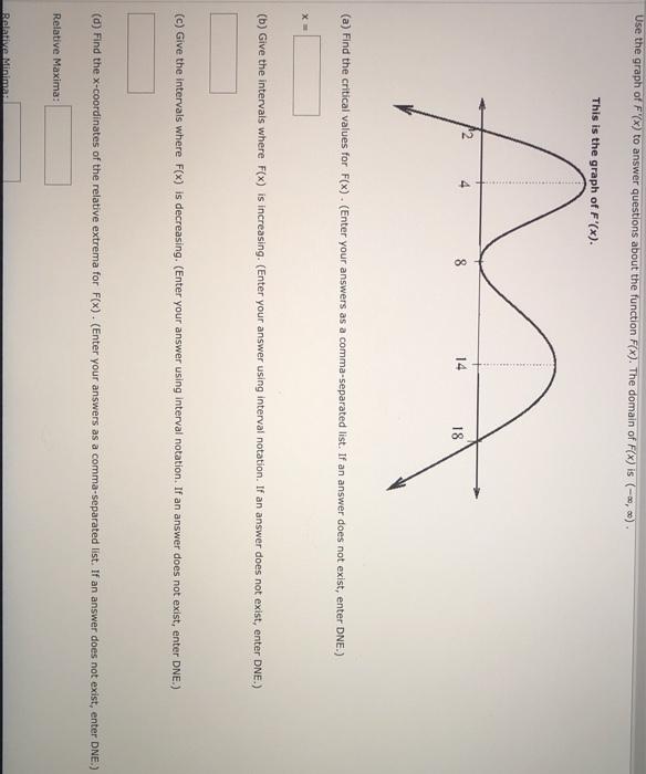 Solved Suppose the function f(x) has a domain of all real | Chegg.com