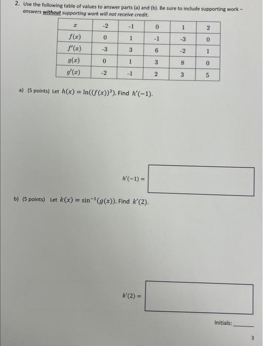 Solved 2 Use The Following Table Of Values To Answer Parts