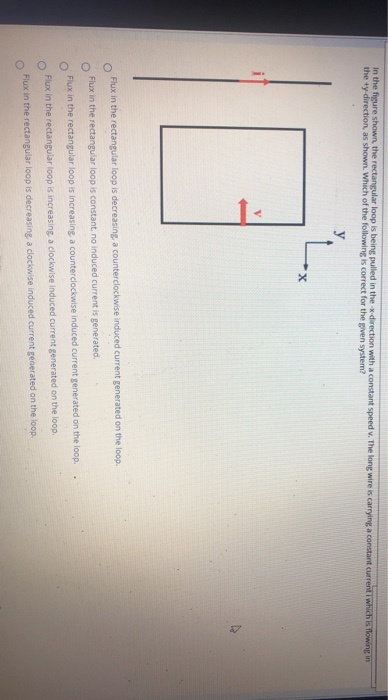 Solved In the figure shown the rectangular loop is being | Chegg.com