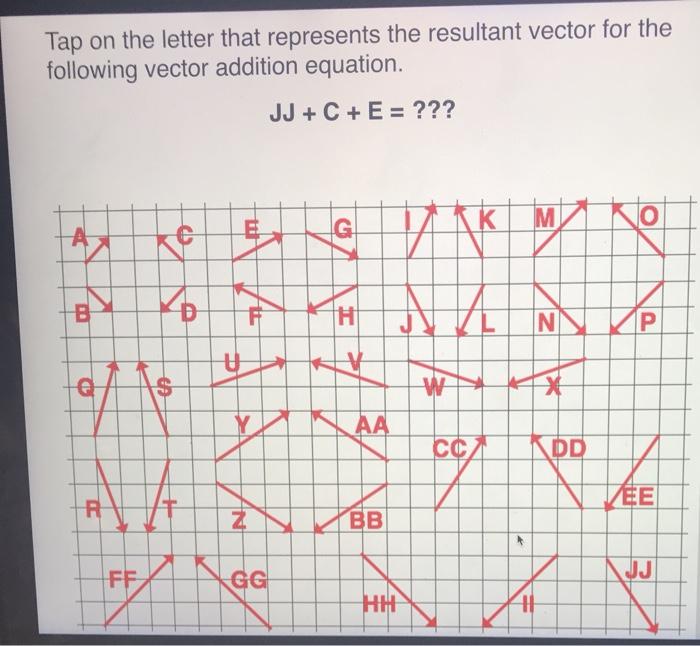 Solved Tap on the letter that represents the resultant | Chegg.com