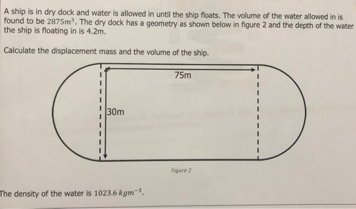 Solved A ship is in dry dock and water is allowed in until | Chegg.com