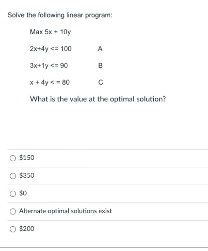 Solved Solve The Following Linear Program: | Chegg.com