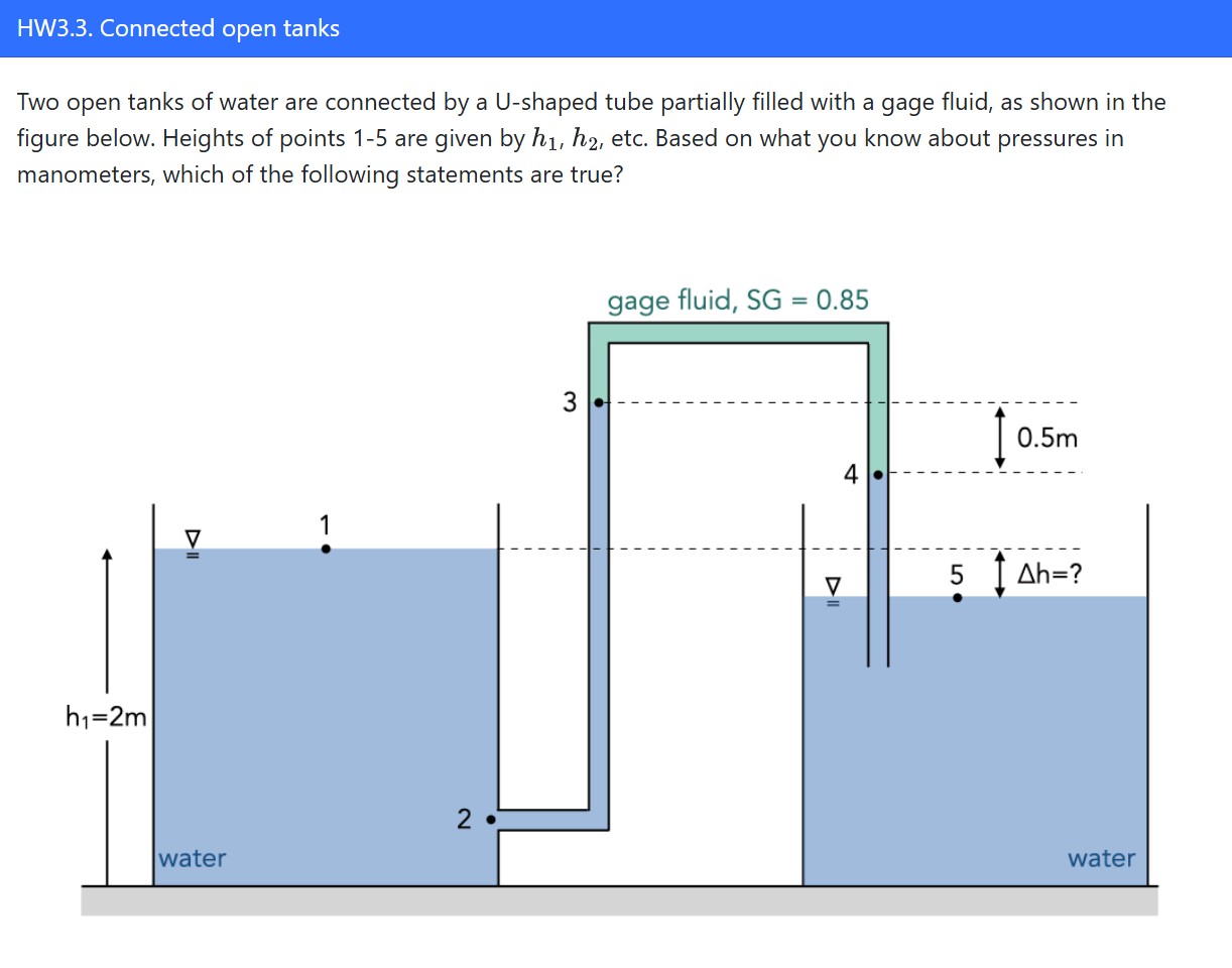 Solved Two open tanks of water are connected by a U-shaped | Chegg.com