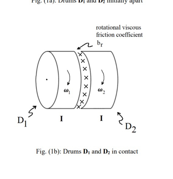 Solved Problem 1 Consider two identical cylindrical drums D,