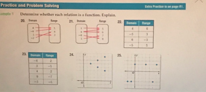 Solved Practice and Problem Solving Extra Practice is a page | Chegg.com