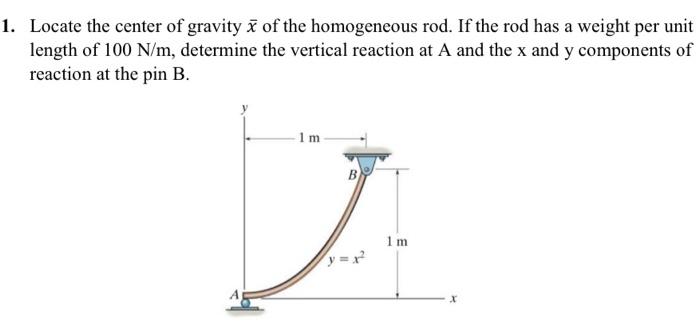 Solved 1 Locate The Center Of Gravity A Of The Homogeneo Chegg Com