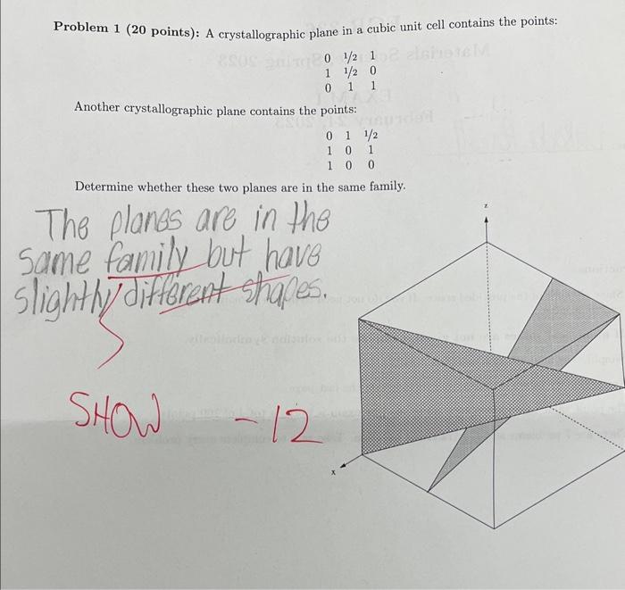 Solved Problem 1 (20 points): A crystallographic plane in a | Chegg.com