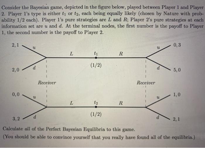 Solved Consider the Bayesian game, depicted in the figure | Chegg.com