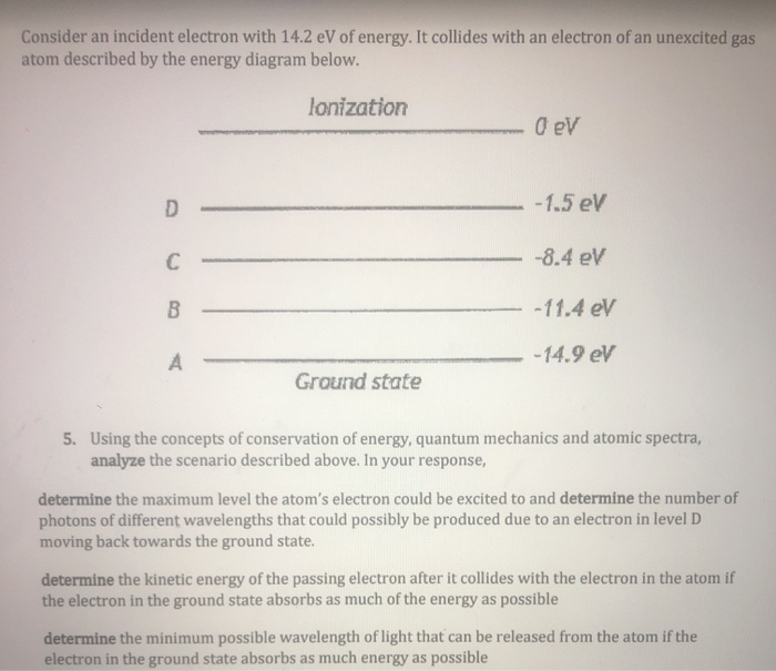 Solved Consider an incident electron with 14.2 eV of energy. | Chegg.com