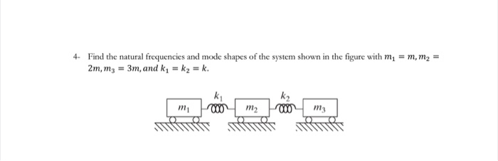 Solved 3. Find the natural frequencies and mode shapes of | Chegg.com
