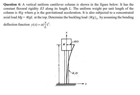 Solved Question 4: A vertical uniform cantilever column is | Chegg.com