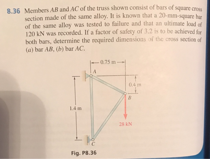 Solved 8.36 Members AB And AC Of The Truss Shown Consist Of | Chegg.com