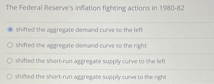 Solved The Federal Reserve's Inflation Fighting Actions In | Chegg.com