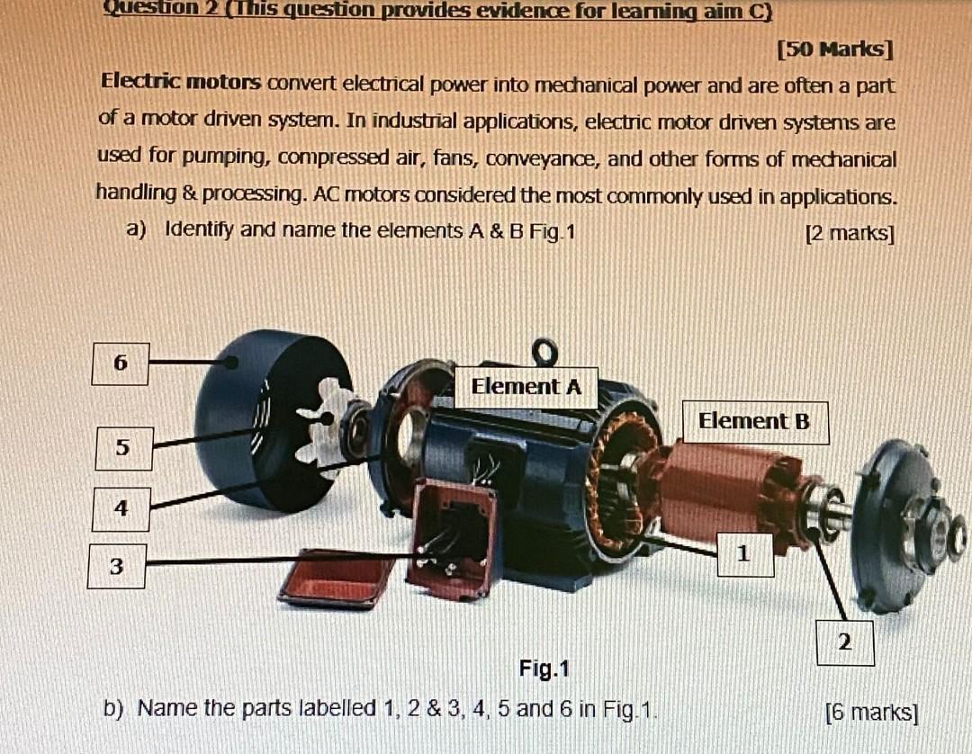 What Learned - More about electric motors