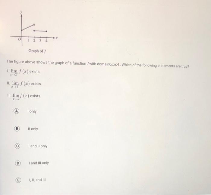 Solved 4 3 2 1 0 이 Graph Off The Graph Of The Function Fis