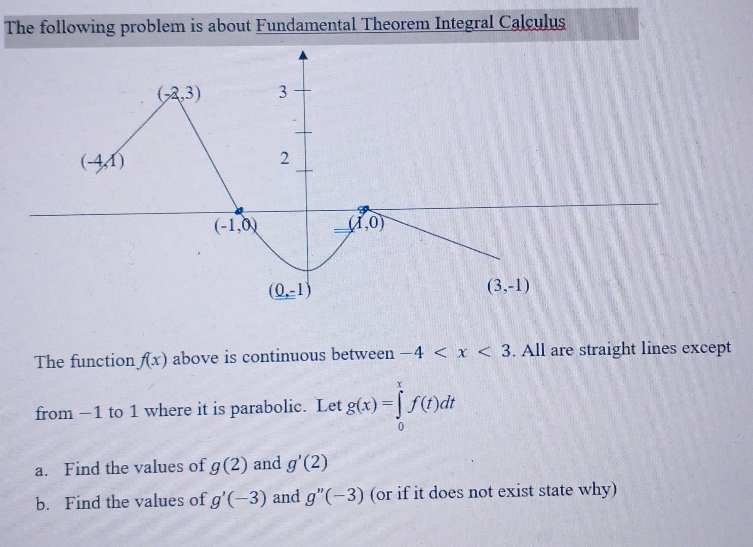 Solved The following problem is about Fundamental Theorem | Chegg.com