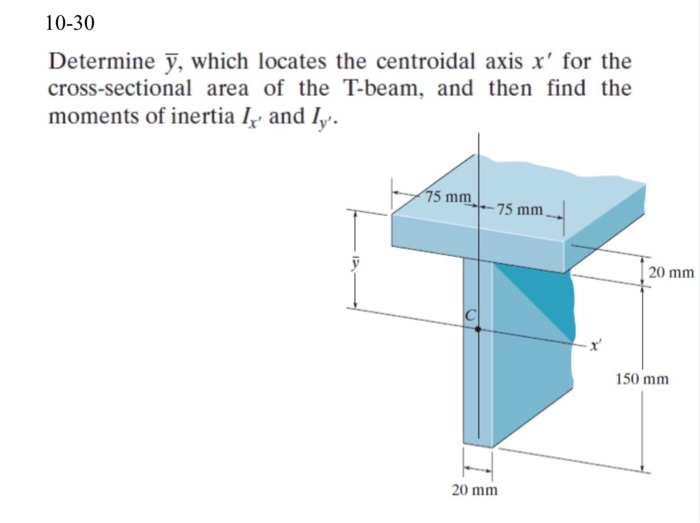 Solved 10-30 Determine y, which locates the centroidal axis | Chegg.com