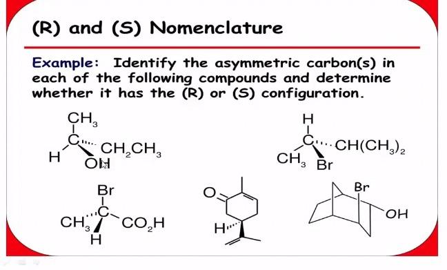 Solved (R) and (S) Nomenclature Example: Identify the | Chegg.com