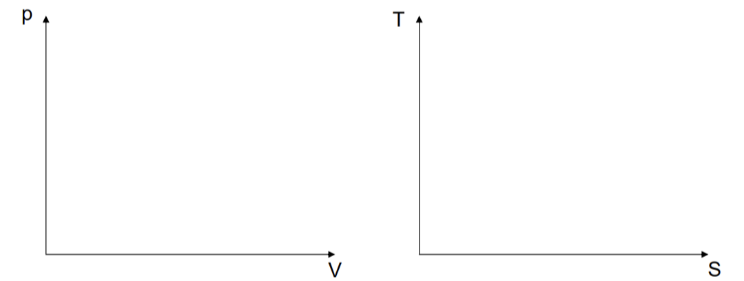 Solved Every hour, 10 𝑡 of air at an ambient pressure of p | Chegg.com