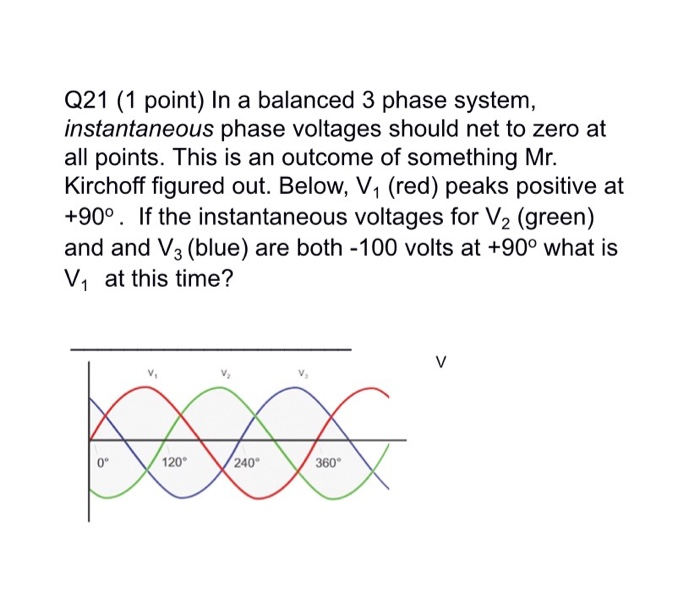 Solved Q21 (1 point) In a balanced 3 phase system, | Chegg.com