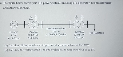 Solved The figure below shows part of a power system | Chegg.com