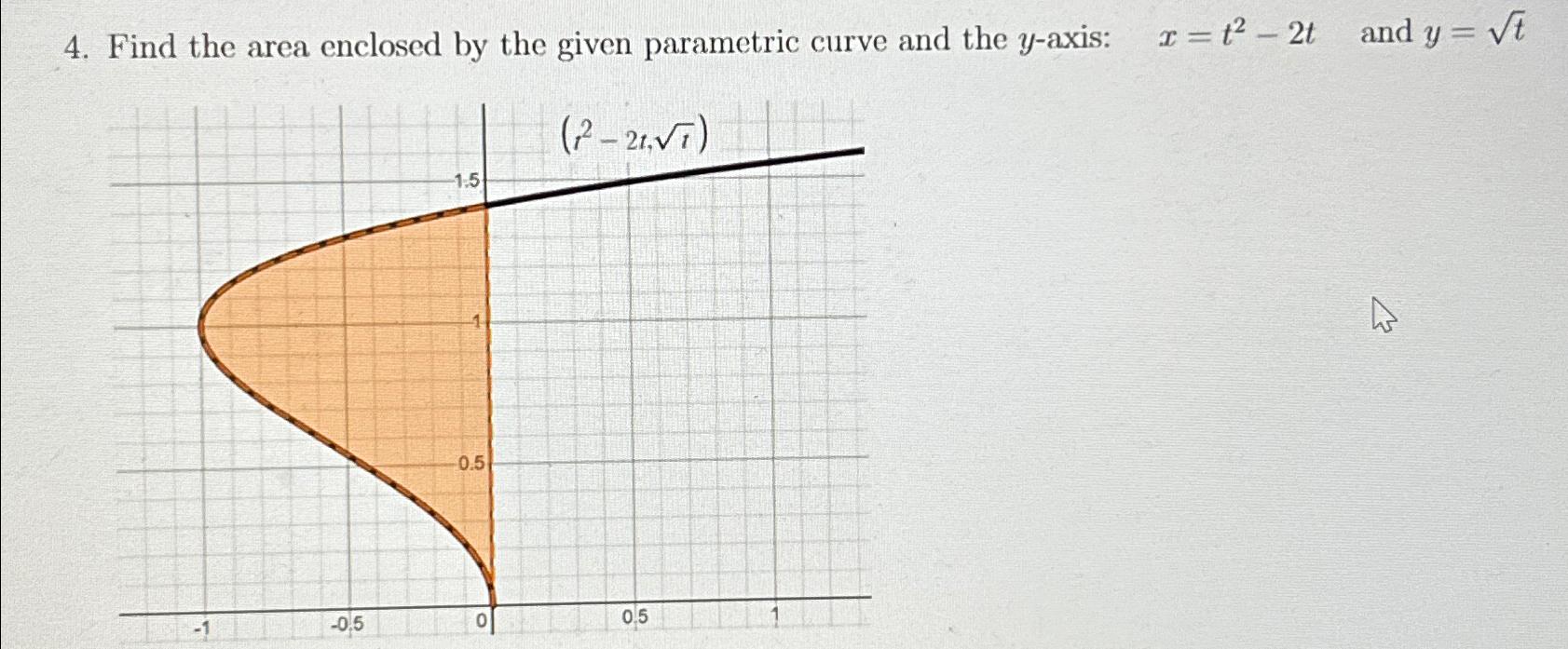 solved-find-the-area-enclosed-by-the-given-parametric-curve-chegg