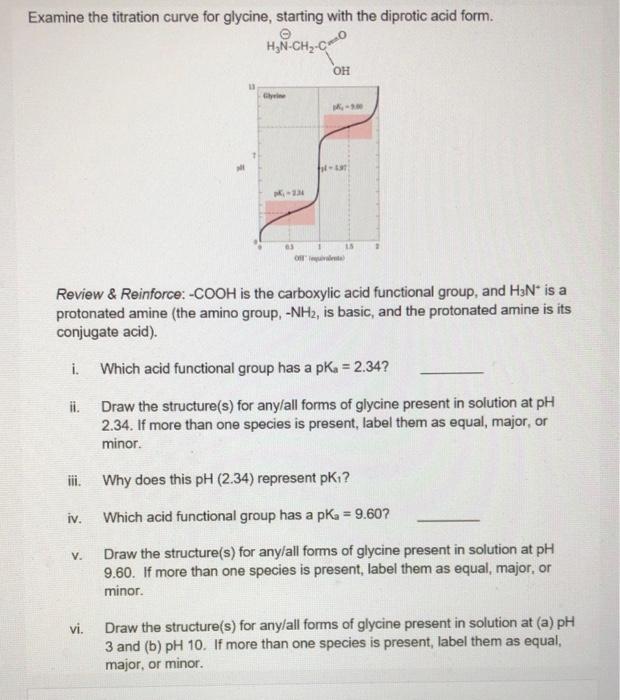 Solved Examine the titration curve for glycine, starting
