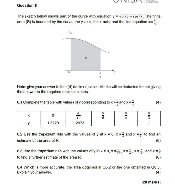 Solved Question 6 The sketch below shows part of the curve | Chegg.com