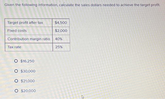 Solved Given The Following Information, Calculate The Sales | Chegg.com