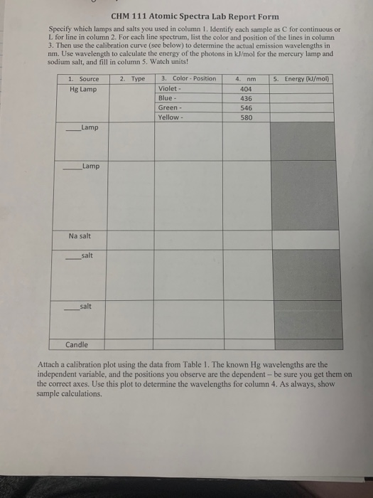I am completely clueless on everything asked on this | Chegg.com